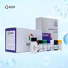 Competitive ELISA Kit